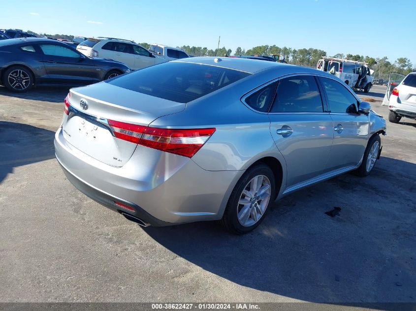 2015 TOYOTA AVALON XLE PREMIUM - 4T1BK1EB7FU158545