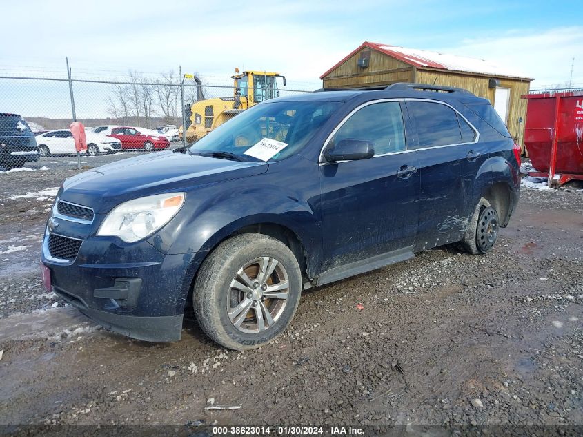 2015 CHEVROLET EQUINOX 1LT - 2GNFLFEK8F6215812