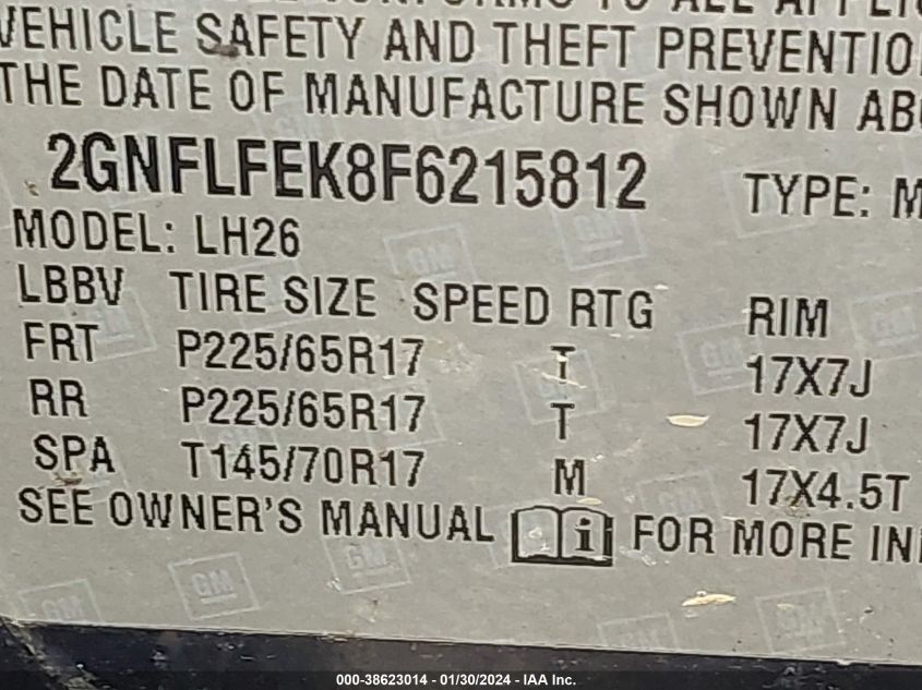 2015 CHEVROLET EQUINOX 1LT - 2GNFLFEK8F6215812