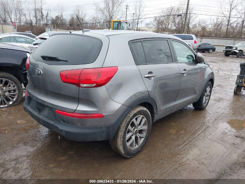 2015 KIA SPORTAGE LX - KNDPBCAC6F7718882