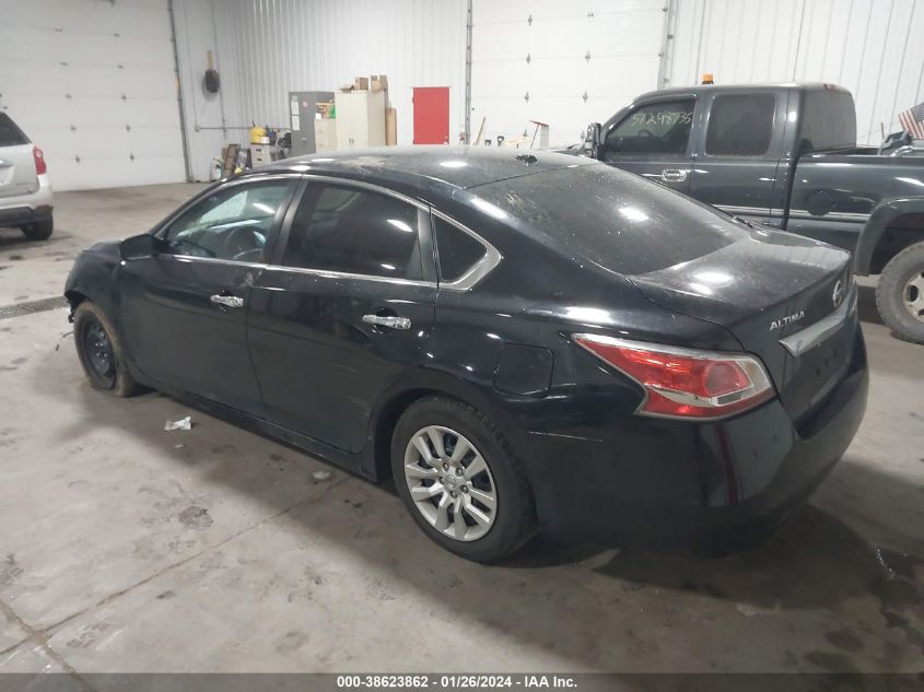 2015 NISSAN ALTIMA 2.5/S/SV/SL - 1N4AL3AP1FC437706