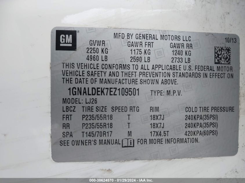 2014 CHEVROLET EQUINOX LTZ - 1GNALDEK7EZ109501