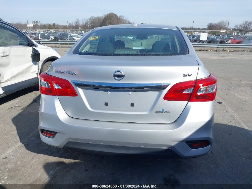 2019 NISSAN SENTRA SV - 3N1AB7AP3KY418535