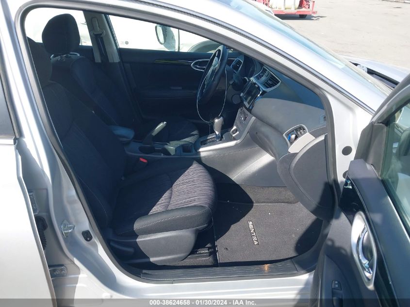 2019 NISSAN SENTRA SV - 3N1AB7AP3KY418535