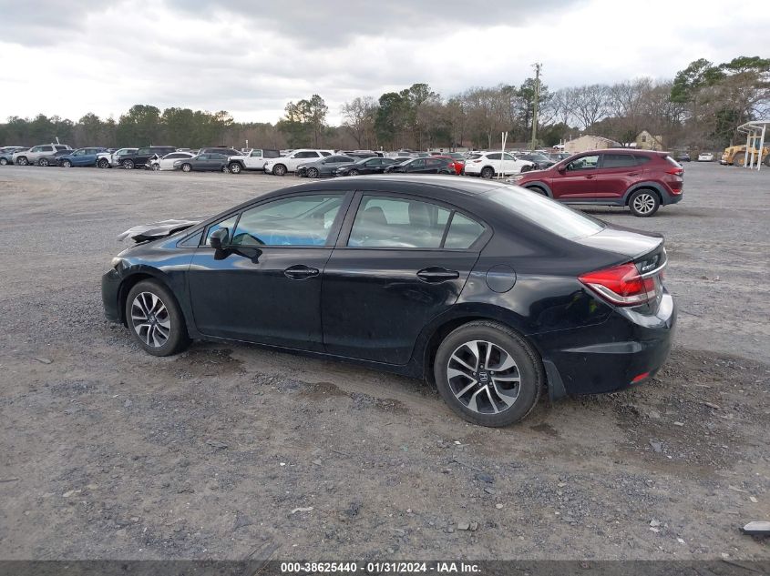 2015 HONDA CIVIC EX - 19XFB2F80FE050720