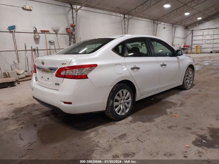 2013 NISSAN SENTRA SV - 3N1AB7AP4DL711778