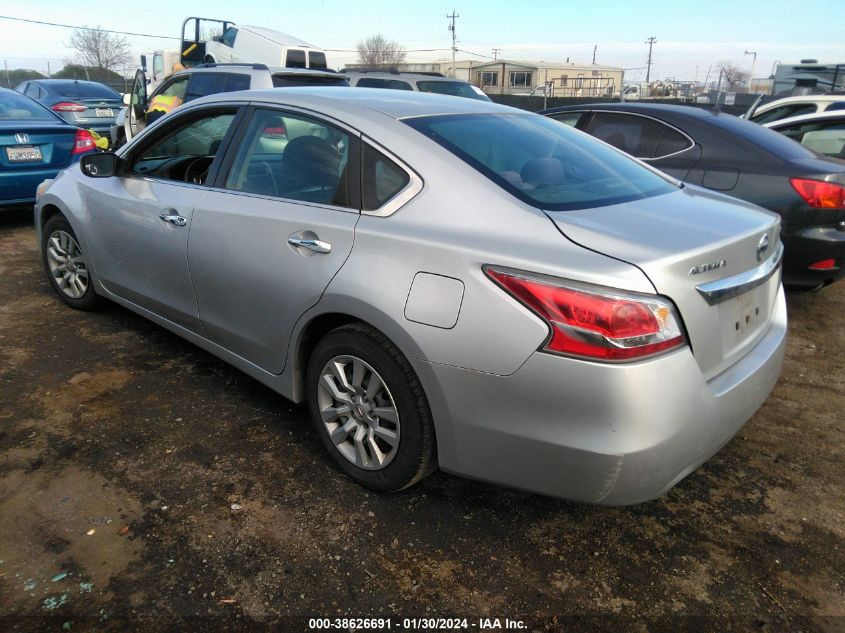 2015 NISSAN ALTIMA 2.5/2.5 S/2.5 SL/2.5 SV - 1N4AL3AP4FN300148