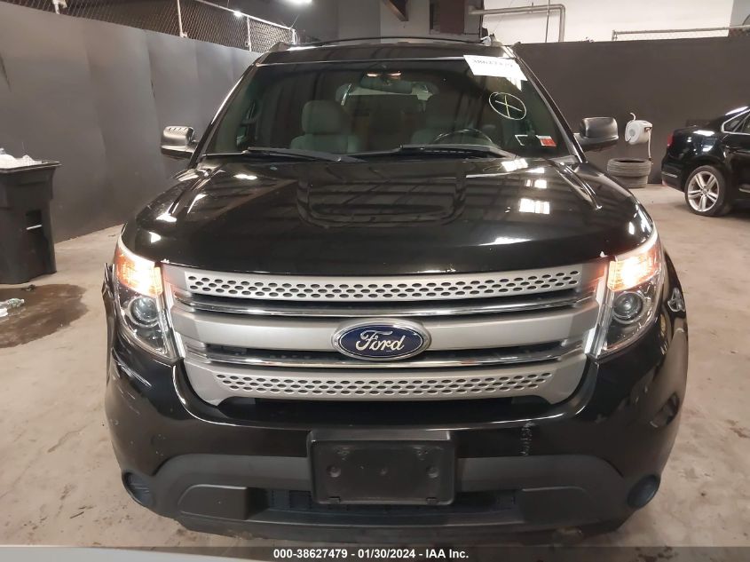 2015 FORD EXPLORER - 1FM5K8B82FGB14997
