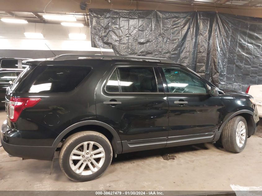 2015 FORD EXPLORER - 1FM5K8B82FGB14997