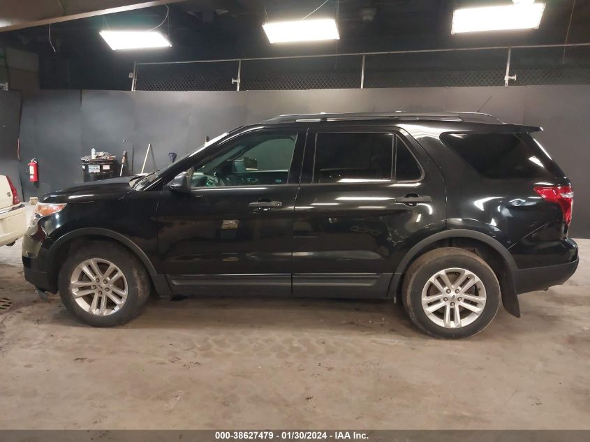 2015 FORD EXPLORER - 1FM5K8B82FGB14997