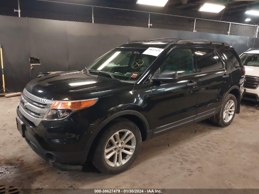 2015 FORD EXPLORER - 1FM5K8B82FGB14997