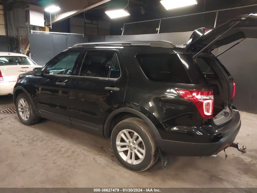 2015 FORD EXPLORER - 1FM5K8B82FGB14997