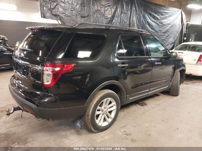 2015 FORD EXPLORER - 1FM5K8B82FGB14997