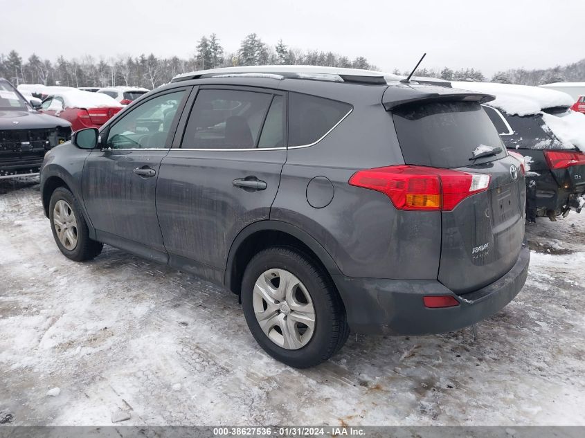 2013 TOYOTA RAV4 LE - 2T3BFREV4DW124211