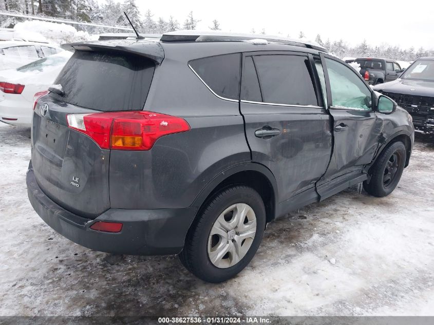 2013 TOYOTA RAV4 LE - 2T3BFREV4DW124211