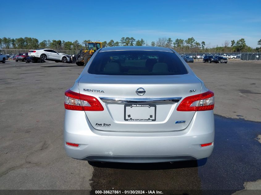 2013 NISSAN SENTRA S/SV/SR/SL - 3N1AB7AP1DL708756