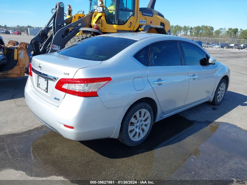 2013 NISSAN SENTRA S/SV/SR/SL - 3N1AB7AP1DL708756