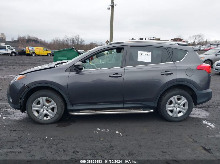 2015 TOYOTA RAV4 LE - 2T3BFREV7FW243003