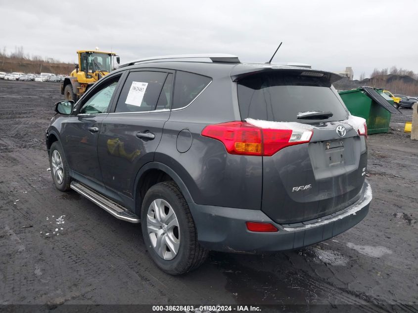 2015 TOYOTA RAV4 LE - 2T3BFREV7FW243003