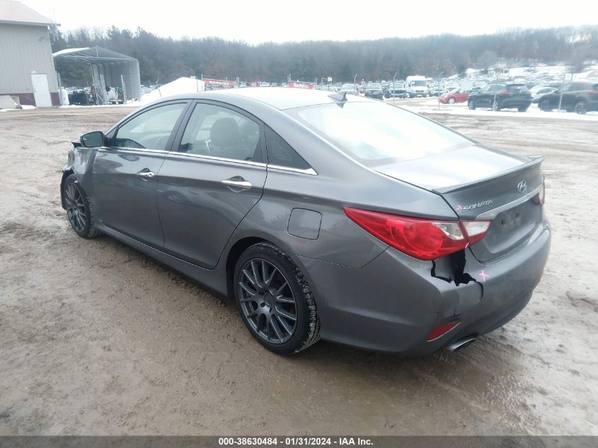 2014 HYUNDAI SONATA SE/LIMITED - 5NPEC4AC7EH896546