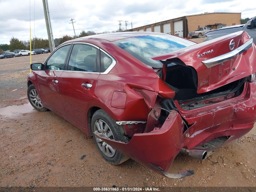 2015 NISSAN ALTIMA 2.5/S/SV/SL - 1N4AL3AP8FC219777