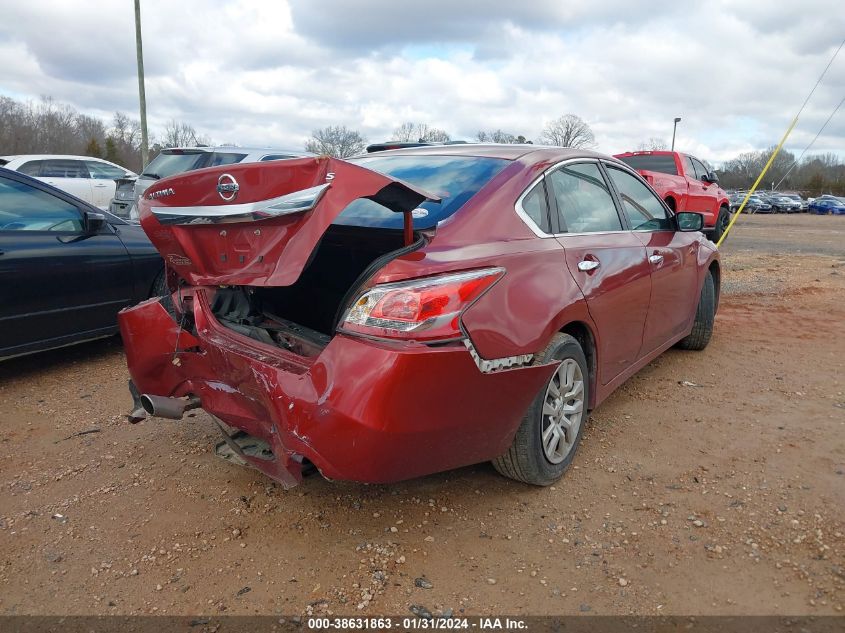 2015 NISSAN ALTIMA 2.5/S/SV/SL - 1N4AL3AP8FC219777