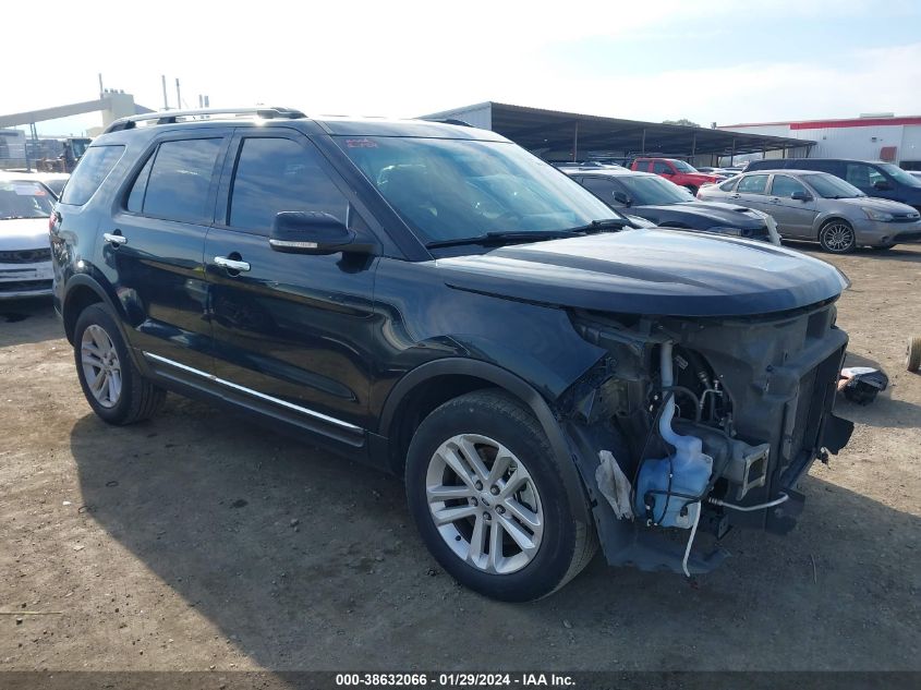2015 FORD EXPLORER XLT - 1FM5K8D8XFGA77680