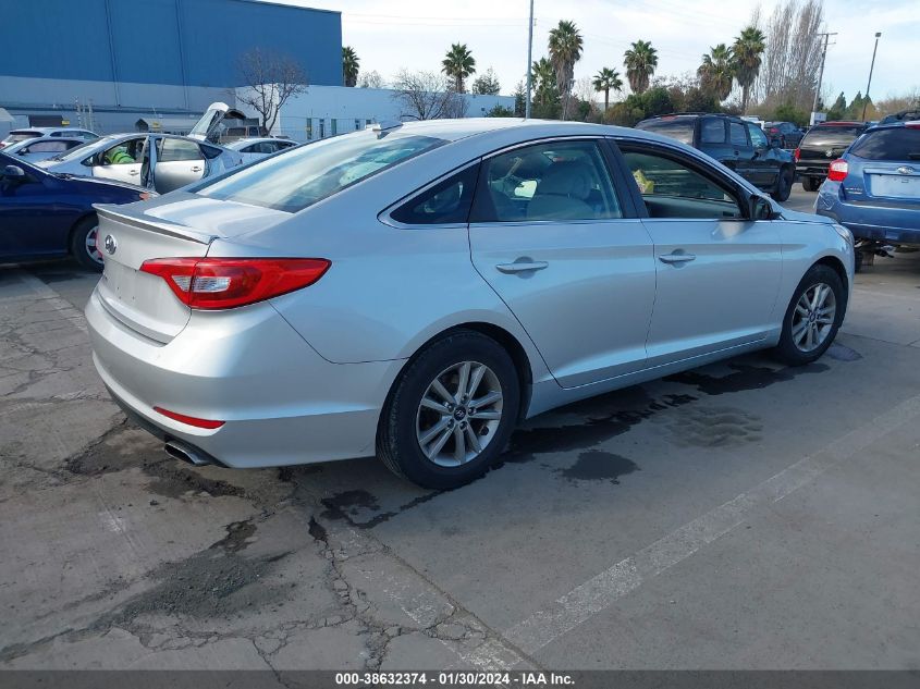 2017 HYUNDAI SONATA SE - 5NPE24AF7HH468364