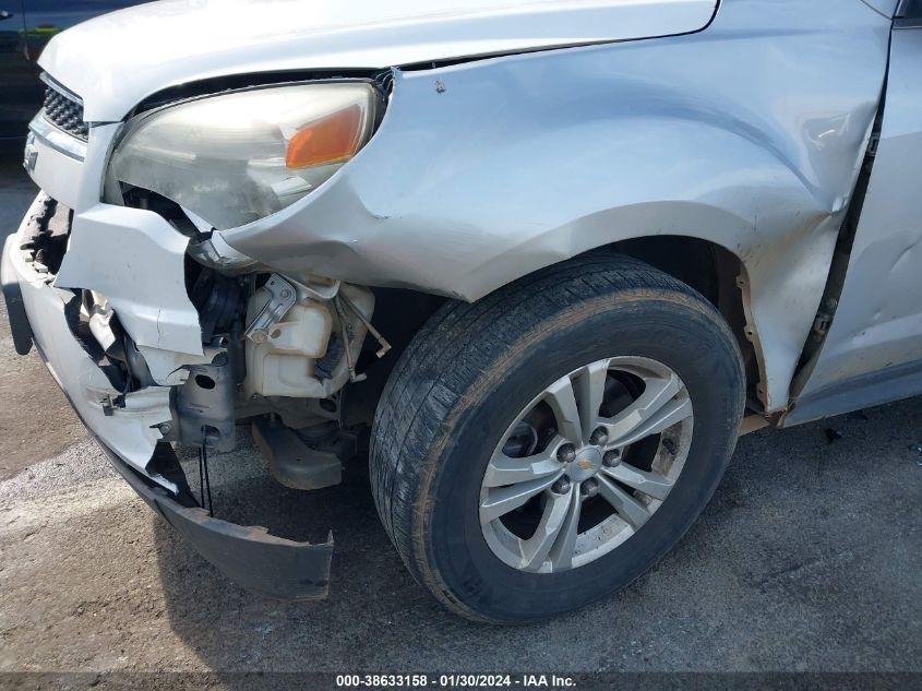 2015 CHEVROLET EQUINOX LS - 2GNALAEKXF1117911