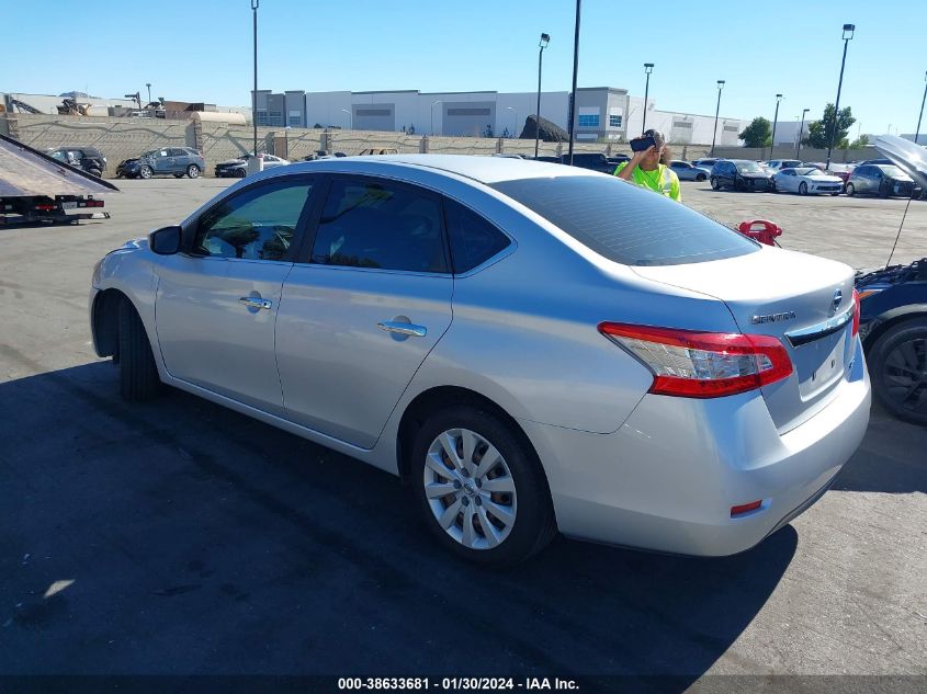 2014 NISSAN SENTRA S/SV/SR/SL - 3N1AB7APXEL662099