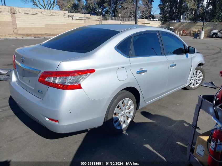 2014 NISSAN SENTRA S/SV/SR/SL - 3N1AB7APXEL662099