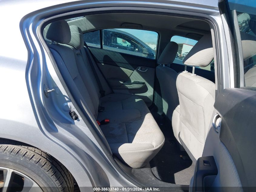 2015 HONDA CIVIC EX - 19XFB2F85FE006860