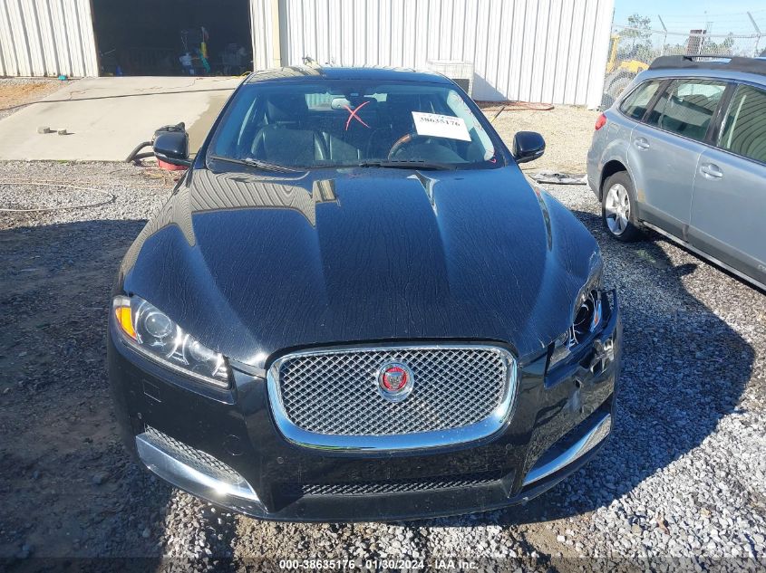 2015 JAGUAR XF 2.0T PREMIUM - SAJWA0FSXFPU64480