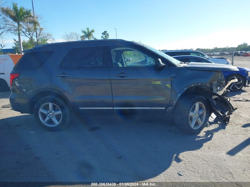 2018 FORD EXPLORER XLT - 1FM5K7D89JGA12029