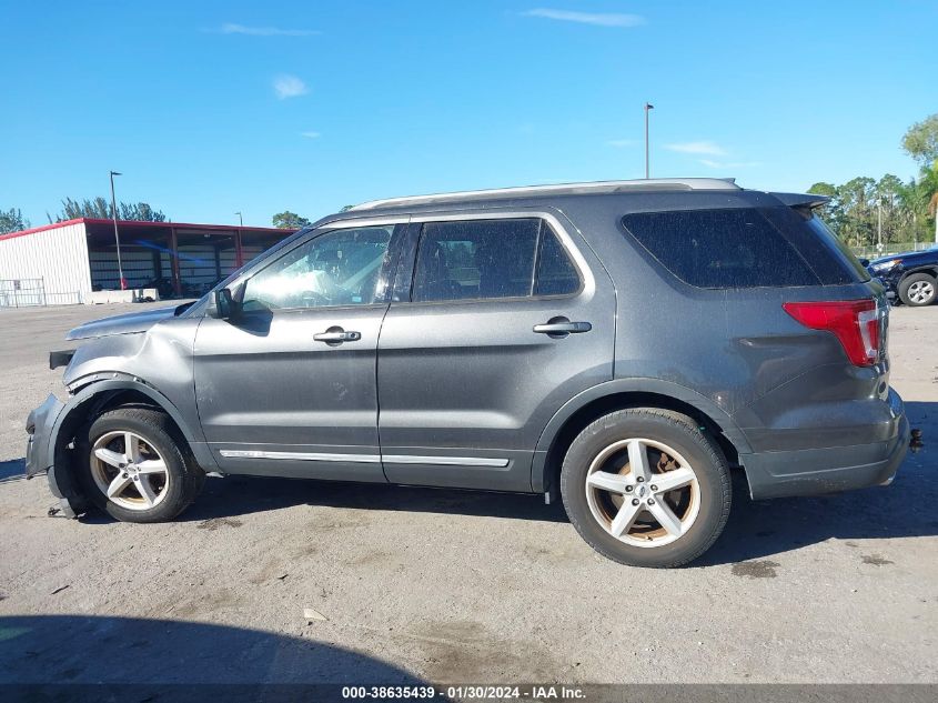 2018 FORD EXPLORER XLT - 1FM5K7D89JGA12029