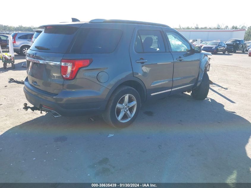 2018 FORD EXPLORER XLT - 1FM5K7D89JGA12029