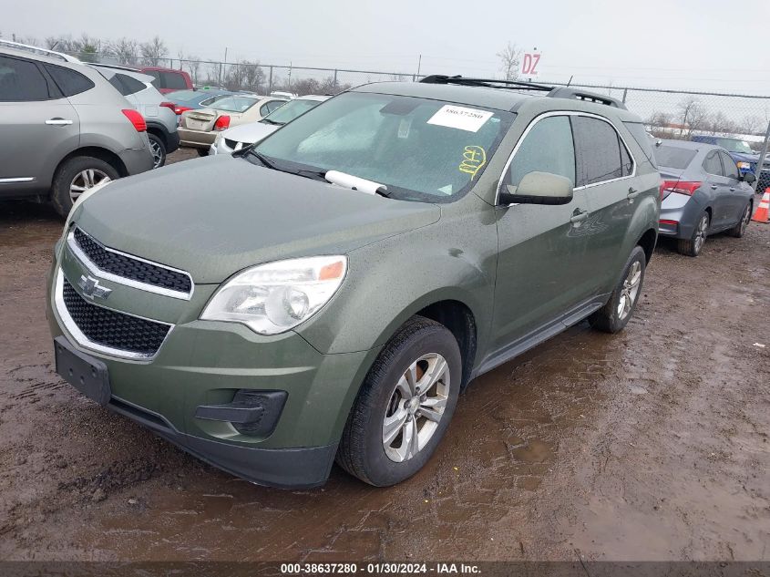 2015 CHEVROLET EQUINOX 1LT - 2GNALBEK3F6187209