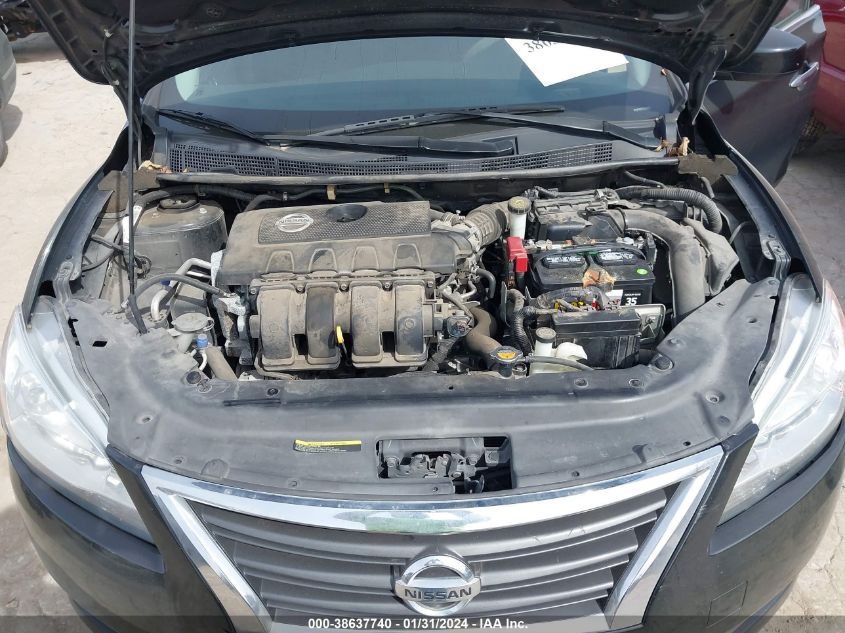 2015 NISSAN SENTRA S/SV/SR/SL - 3N1AB7AP7FY272419