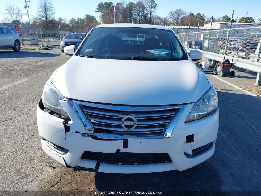 2015 NISSAN SENTRA SV - 3N1AB7AP0FL690527