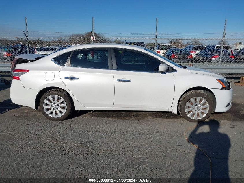 2015 NISSAN SENTRA SV - 3N1AB7AP0FL690527