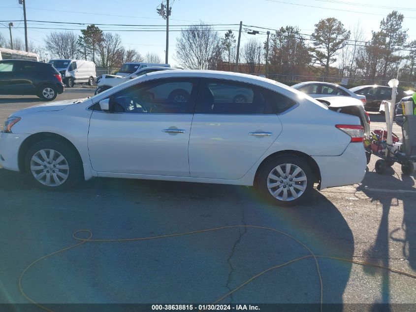 2015 NISSAN SENTRA SV - 3N1AB7AP0FL690527