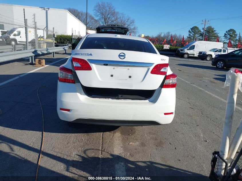 2015 NISSAN SENTRA SV - 3N1AB7AP0FL690527