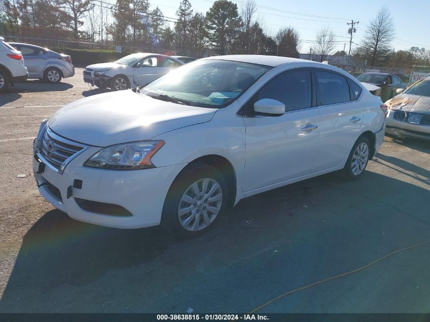 2015 NISSAN SENTRA SV - 3N1AB7AP0FL690527