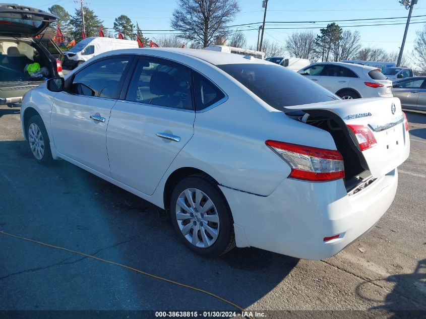 2015 NISSAN SENTRA SV - 3N1AB7AP0FL690527