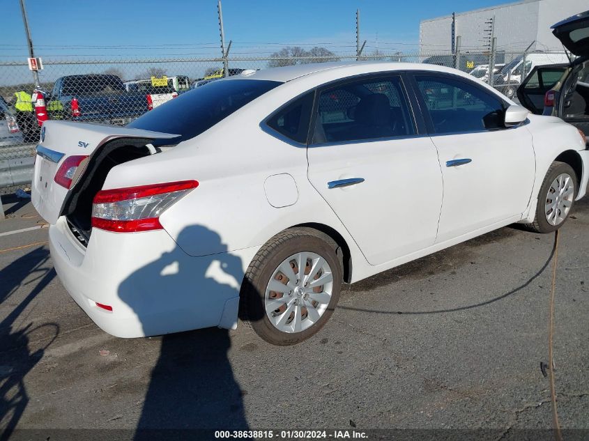 2015 NISSAN SENTRA SV - 3N1AB7AP0FL690527