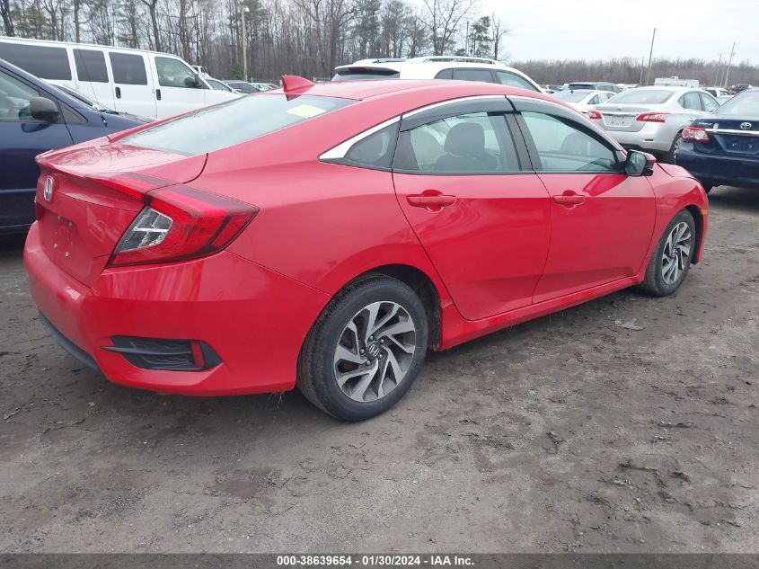2018 HONDA CIVIC EX - 2HGFC2F71JH506033