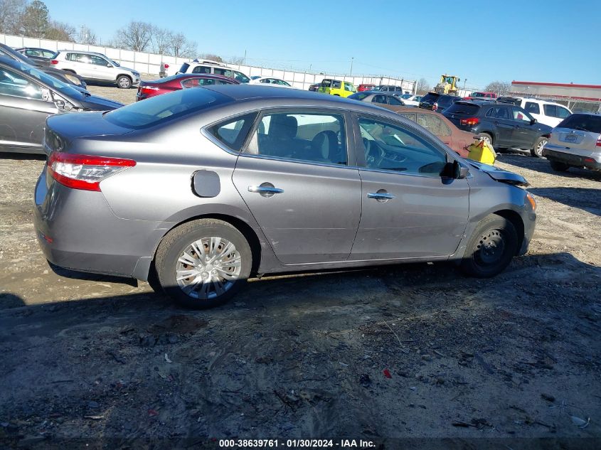 2015 NISSAN SENTRA S/SV/SR/SL - 3N1AB7AP8FY370388