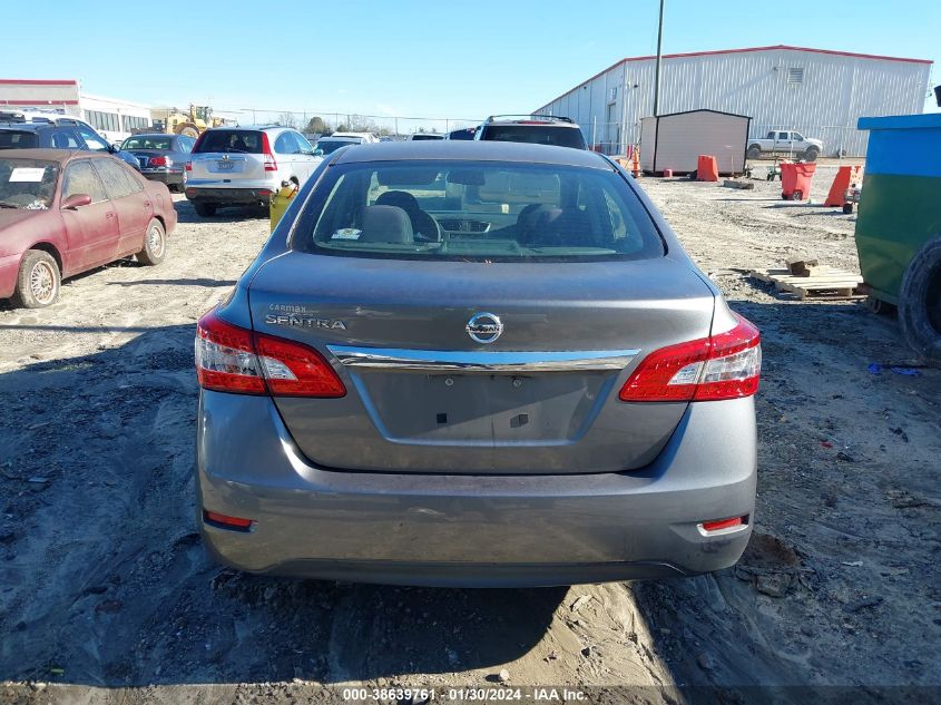 2015 NISSAN SENTRA S/SV/SR/SL - 3N1AB7AP8FY370388