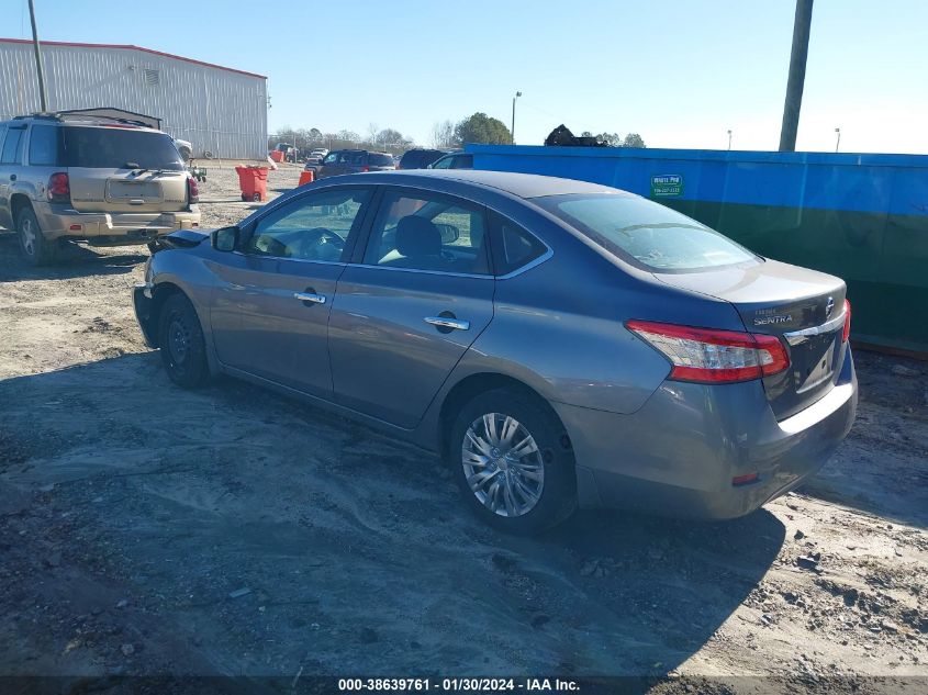 2015 NISSAN SENTRA S/SV/SR/SL - 3N1AB7AP8FY370388