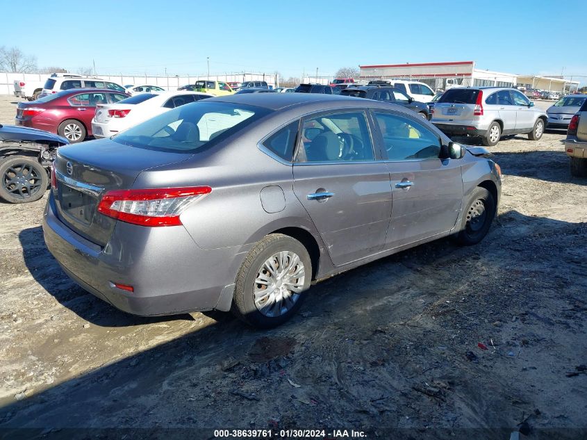 2015 NISSAN SENTRA S/SV/SR/SL - 3N1AB7AP8FY370388